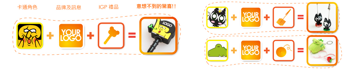 IGP創藝禮品|IGP卡通系列的特別授權