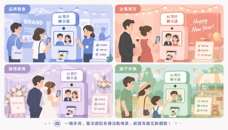 AI 照片轉卡通印刷,為線下活動解鎖沉浸式互動新玩法