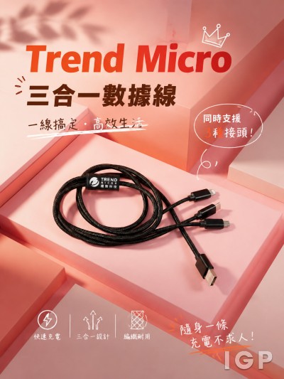 Trend Micro