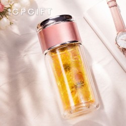 便攜雙層玻璃水杯