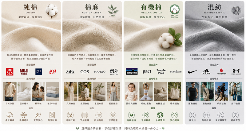 企業訂製帆布袋｜萬用百搭的永續商務宣傳禮品