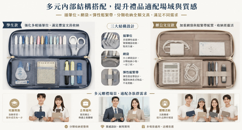 文具袋內部結構設計，插筆位網袋鬆緊帶實用解析