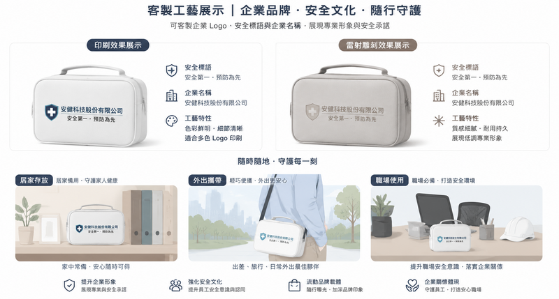 企業安全宣導禮品首選，客製Logo急救藥盒藥包