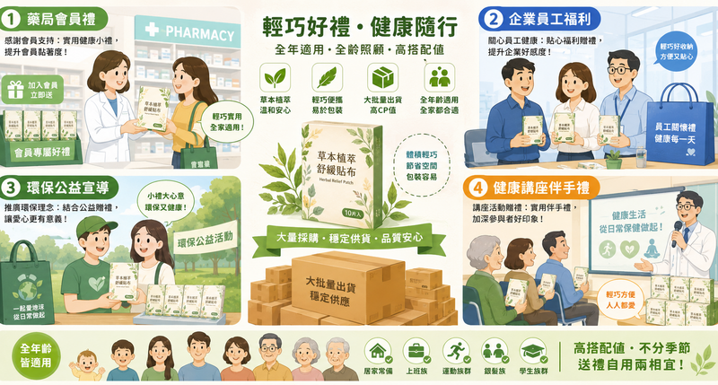 環保藥盒禮品新趨勢，可降解與竹木質感設計