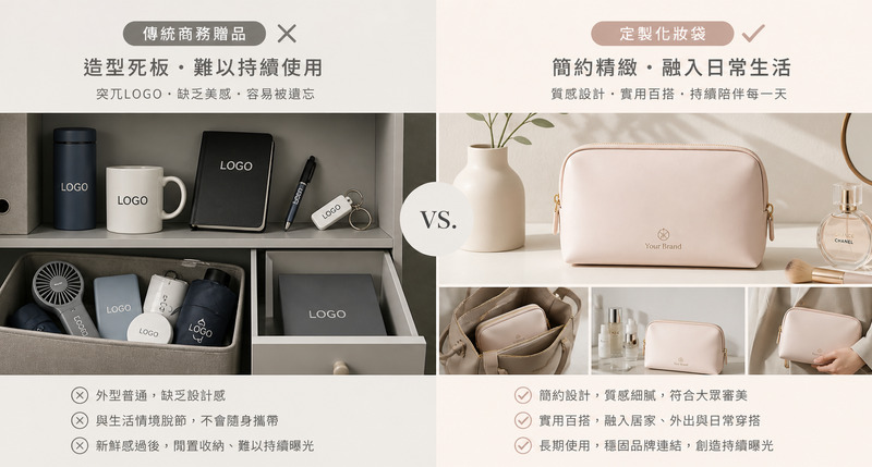 突破收納單一功能，化妝袋綁定女性生活塑造品牌溫度